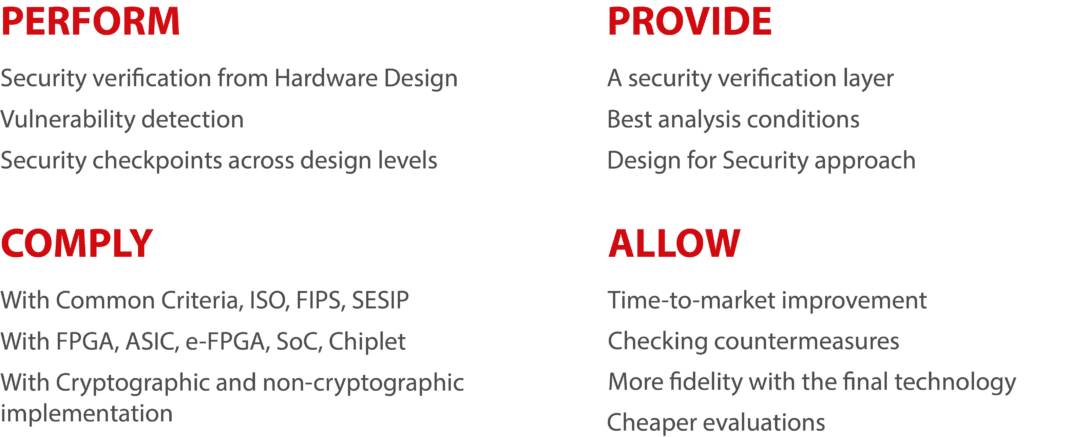 Virtualyzr-values-1088x437.png
