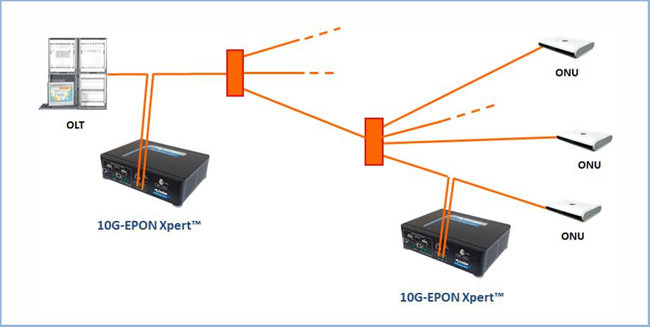 passive connection.png